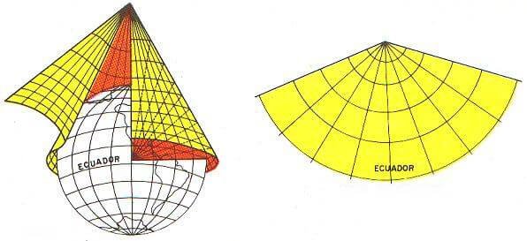 Cartografia Cônica