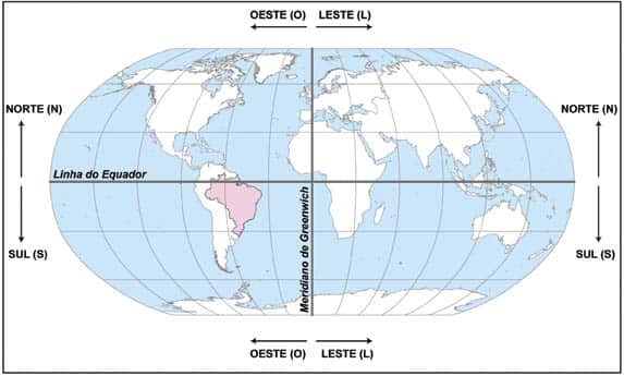 Mapa-múndi mostrando linhas imaginárias e hemisférios